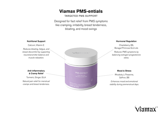 VIAMAX PMS-ENTIALS - 60 Capsules